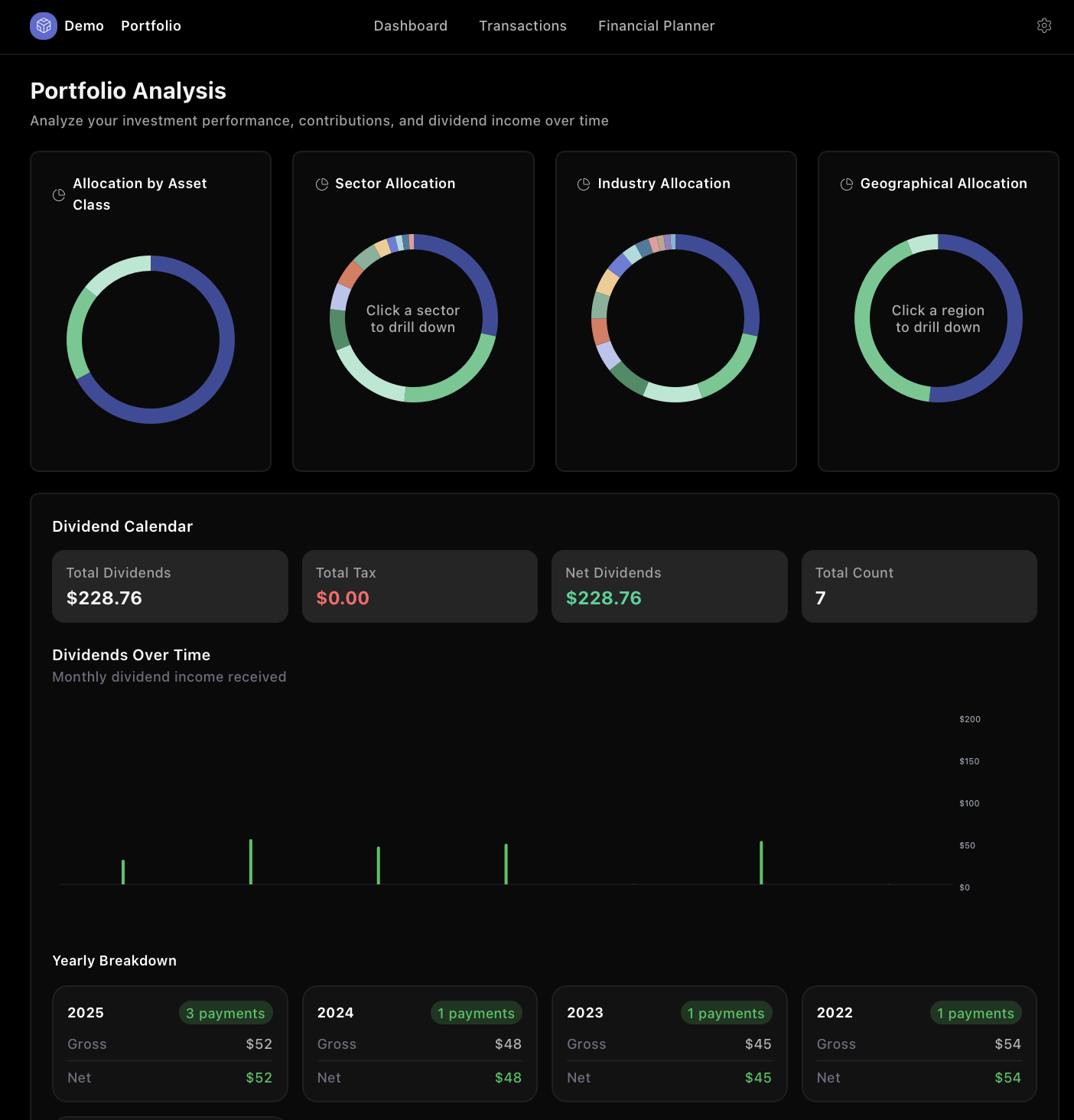 fin-dash analytics view